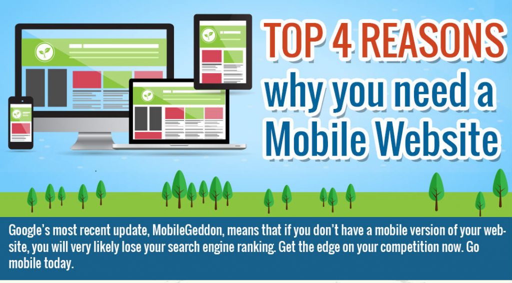 top-4-reasons-why-you-need-mobile-site