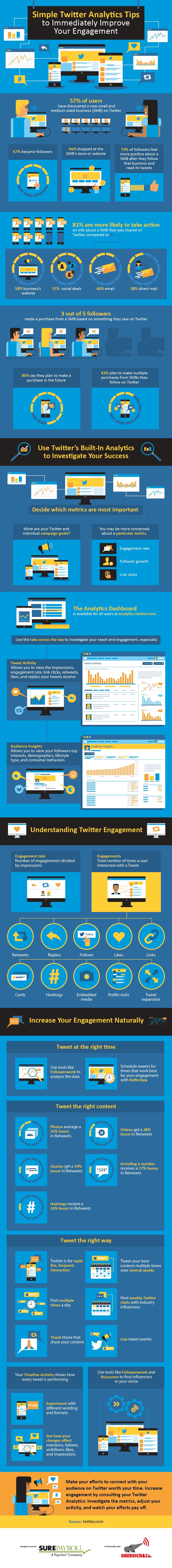 simple-twitter-analytics-tips_infographic