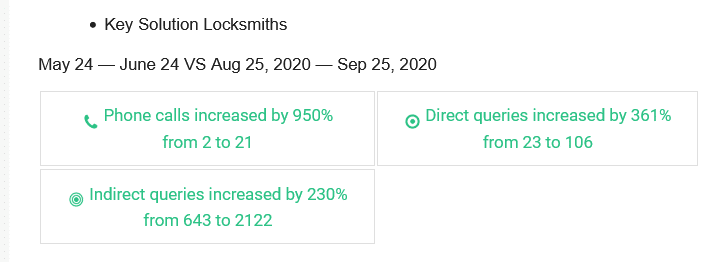 key solution locksmiths google my business results