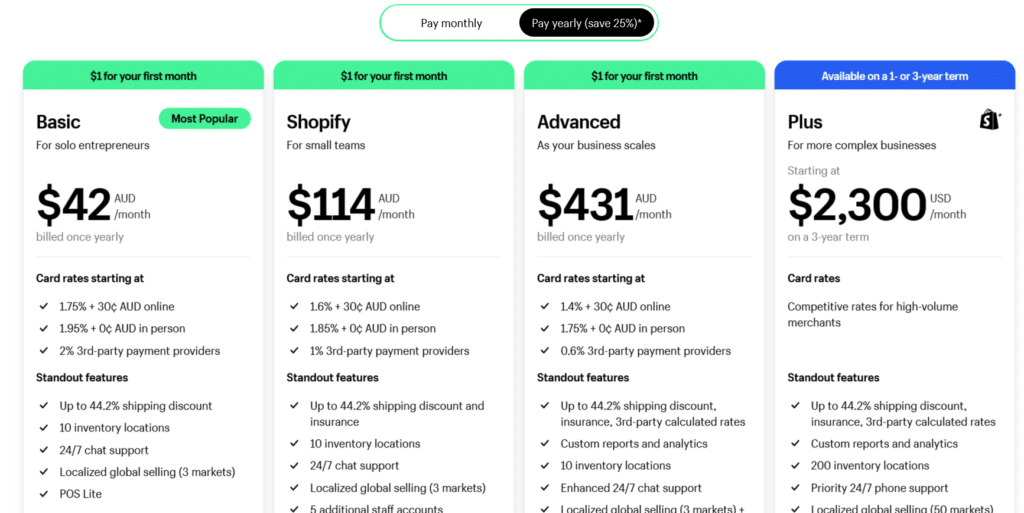 shopify pricing